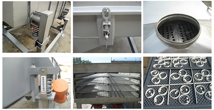 方形振動(dòng)篩篩網(wǎng)，進(jìn)料口，彈簧，等部件展示圖