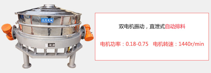 雙電機(jī)振動(dòng)，直泄式自動(dòng)排料電機(jī)功率：0.18-0.75   電機(jī)轉(zhuǎn)速：1440r/min。